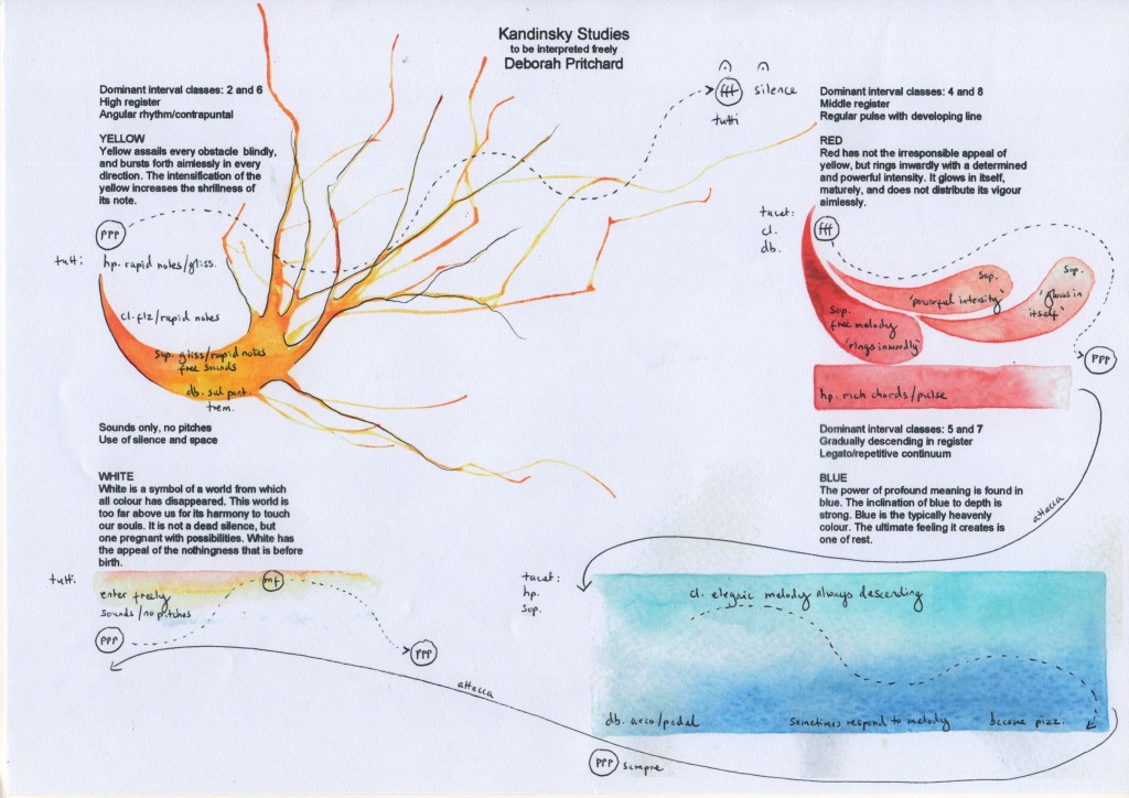 HIGH RES WITH ANNOTATION KANDINSKY STUDIES